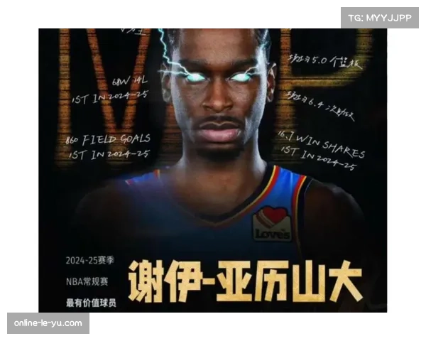 亚历山大领衔MVP竞争 雷霆阵容深度保障个人表现稳定性